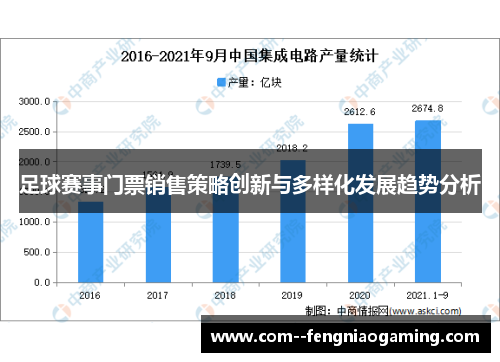 足球赛事门票销售策略创新与多样化发展趋势分析