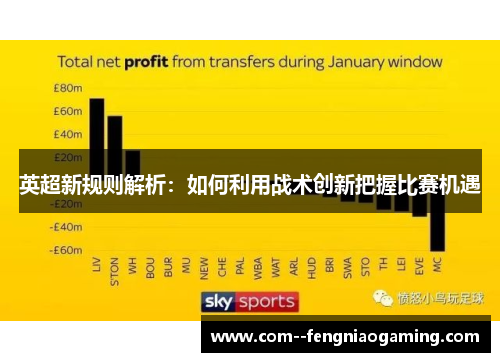 英超新规则解析：如何利用战术创新把握比赛机遇