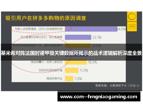 基米希对阵法国时德甲级关键数据所揭示的战术逻辑解析深度全景