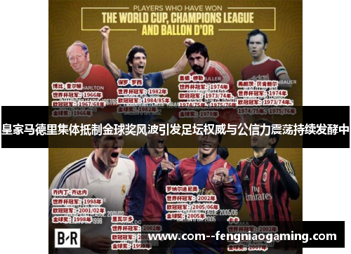 皇家马德里集体抵制金球奖风波引发足坛权威与公信力震荡持续发酵中 皇家马德里集体抵制金球奖风波引发足坛权威与公信力震荡持续发酵中