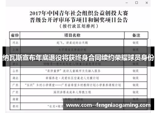 纳瓦斯宣布年底退役将获终身合同续约荣耀球员身份 纳瓦斯宣布年底退役将获终身合同续约荣耀球员身份