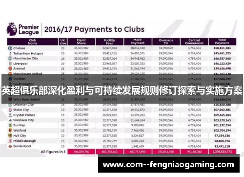 英超俱乐部深化盈利与可持续发展规则修订探索与实施方案