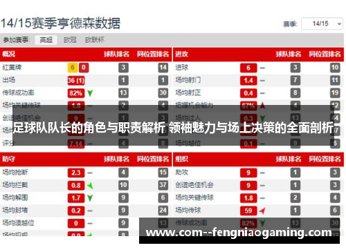 足球队队长的角色与职责解析 领袖魅力与场上决策的全面剖析